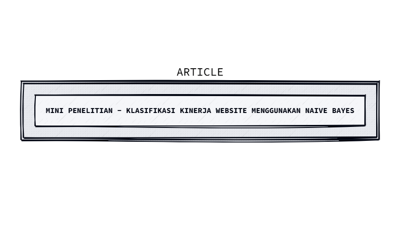 Mini Penelitian – Klasifikasi Kinerja Website Menggunakan Naive Bayes